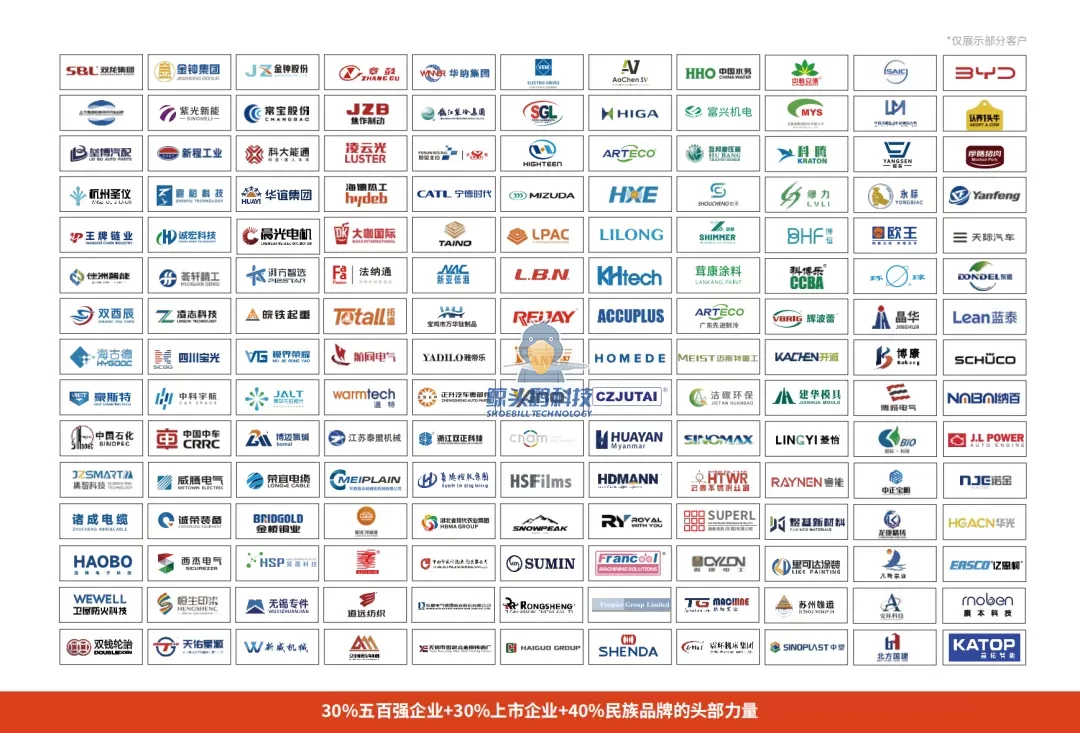 گروه مشتریان فناوری شوبیل گروه مشتریان فناوری شوبیل